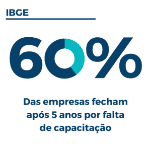 Estatística IBGE